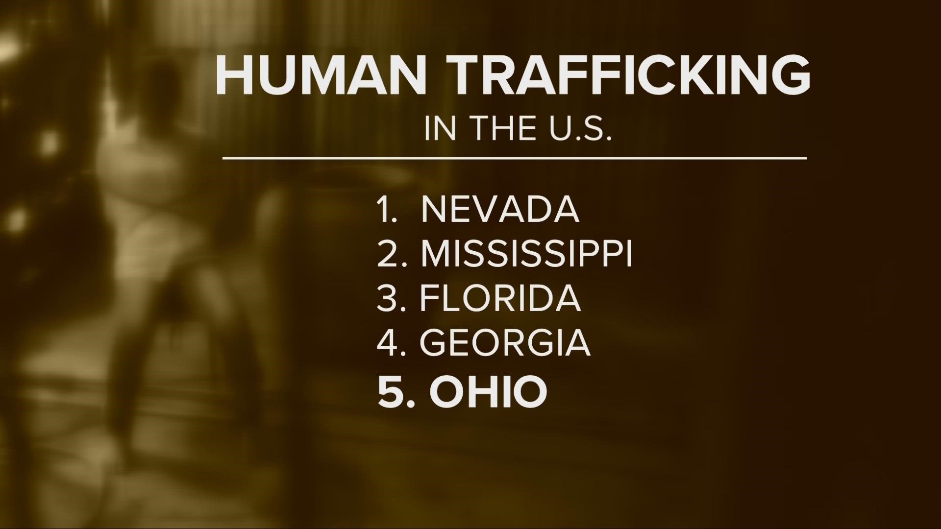 Dozens arrested in Ohio human-trafficking sting wkyc afbeelding afbeelding