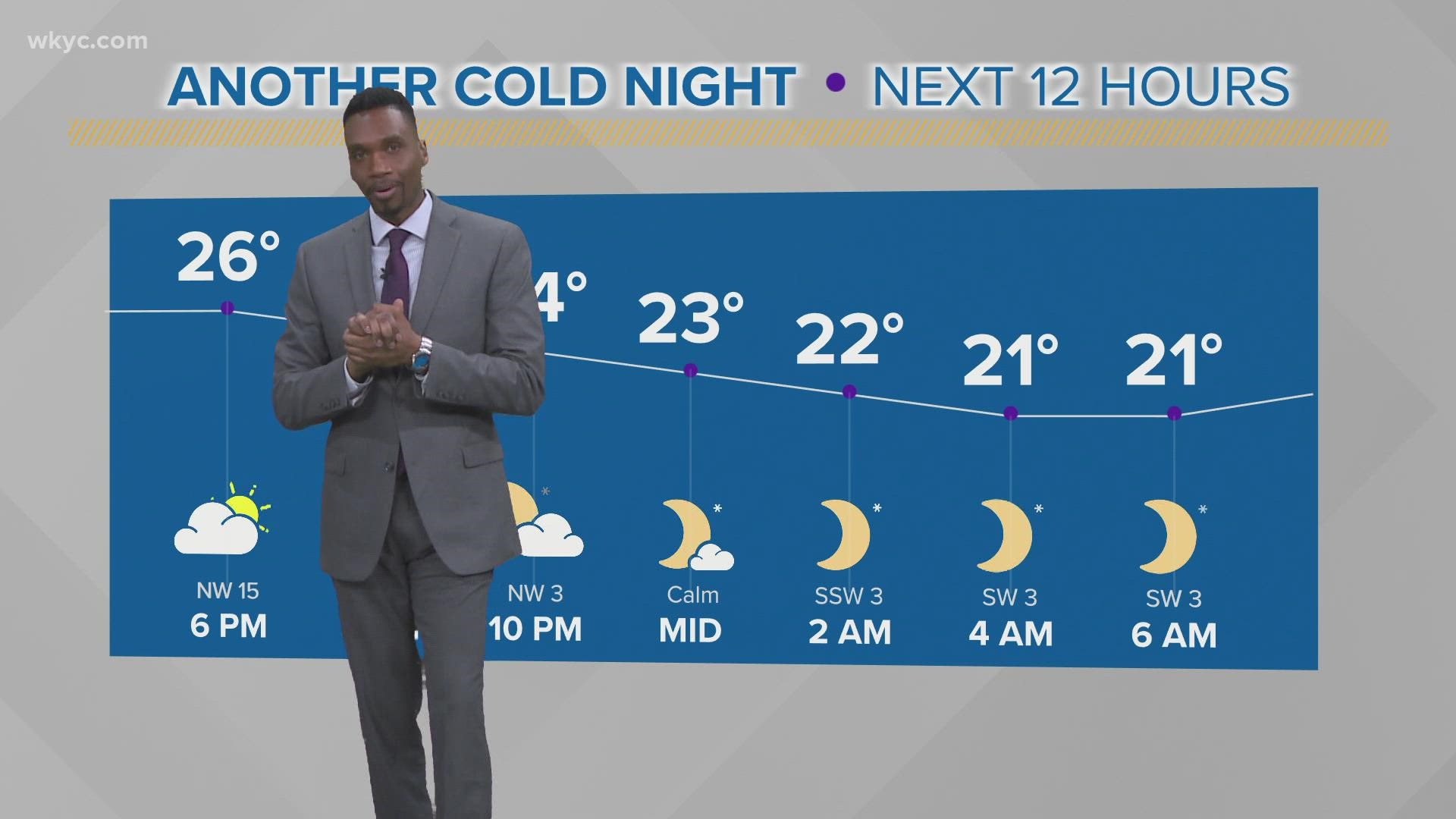 Warmer air returns by the middle of the week after a frigid start. Are you over it yet? Many of us are.