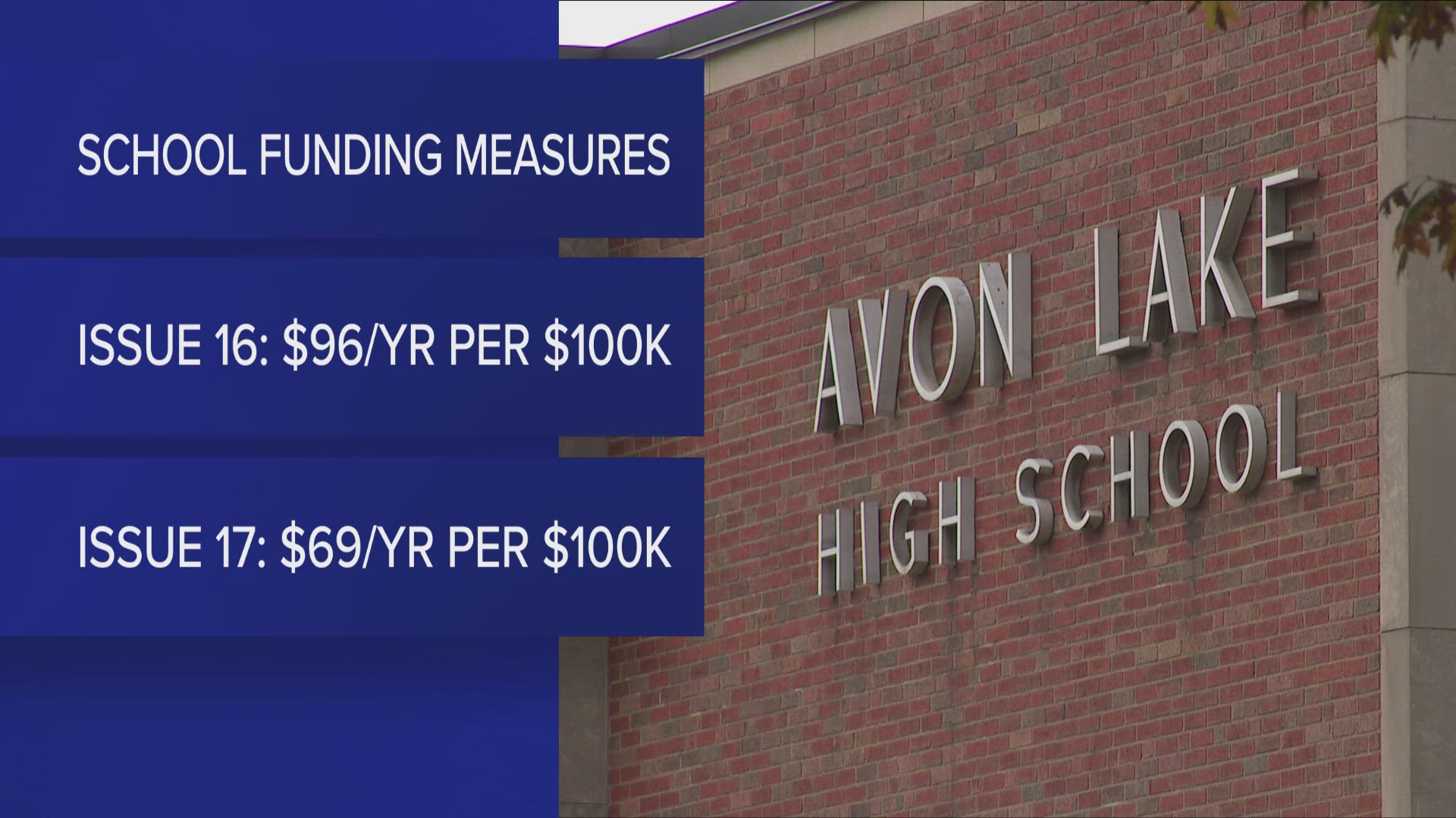 Issue 16 is a $88.1 million bond issue that would fund the construction of a new Grades 5-8 facility and repairs to existing elementary schools.