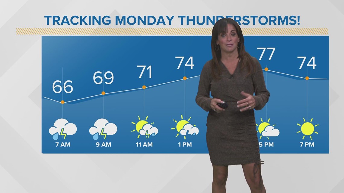 Northeast Ohio Monday morning forecast: A stormy start to the day