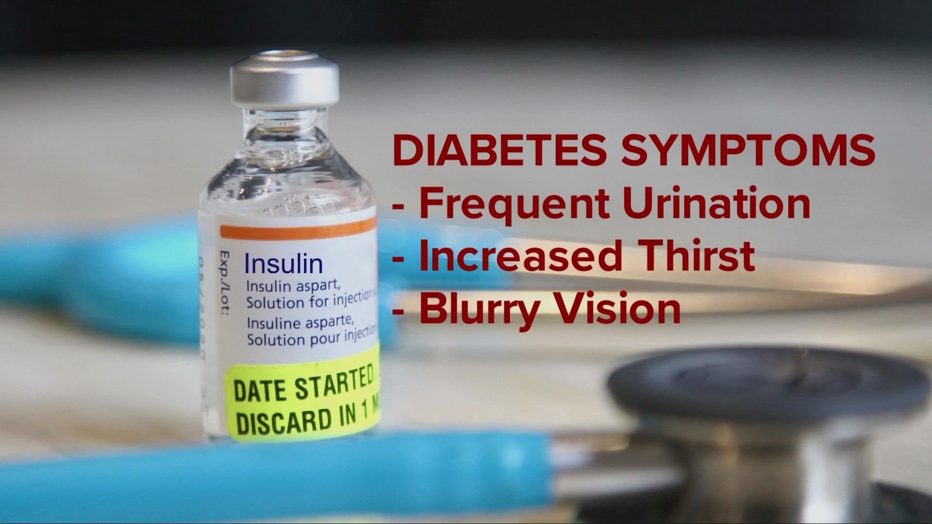 A number of studies are showing a potential link between the virus and a rise in type 2 diabetes cases.