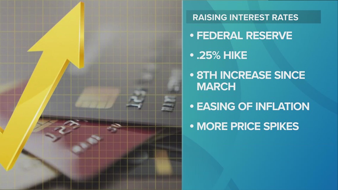 Federal Reserve announces latest interest rate hike