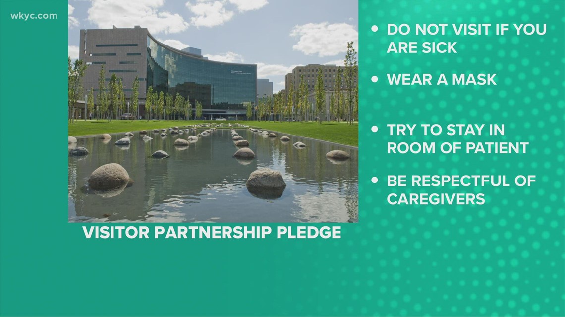 Cleveland Clinic now giving visitors 'partnership pledge' upon arrival: 'Do not raise your voice or use profanity'