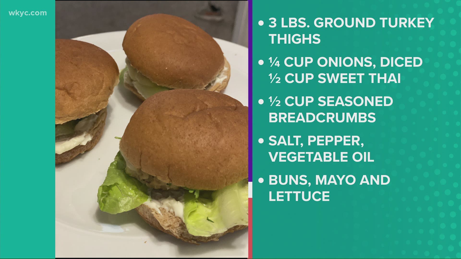 Sept. 13, 2020: It's game day! That means football food! Chef Eric Wells shares his simple recipe for ground turkey sliders. Yum!