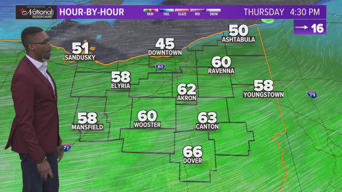 Cleveland weather Wild rollercoaster of conditions next 24 hours in
