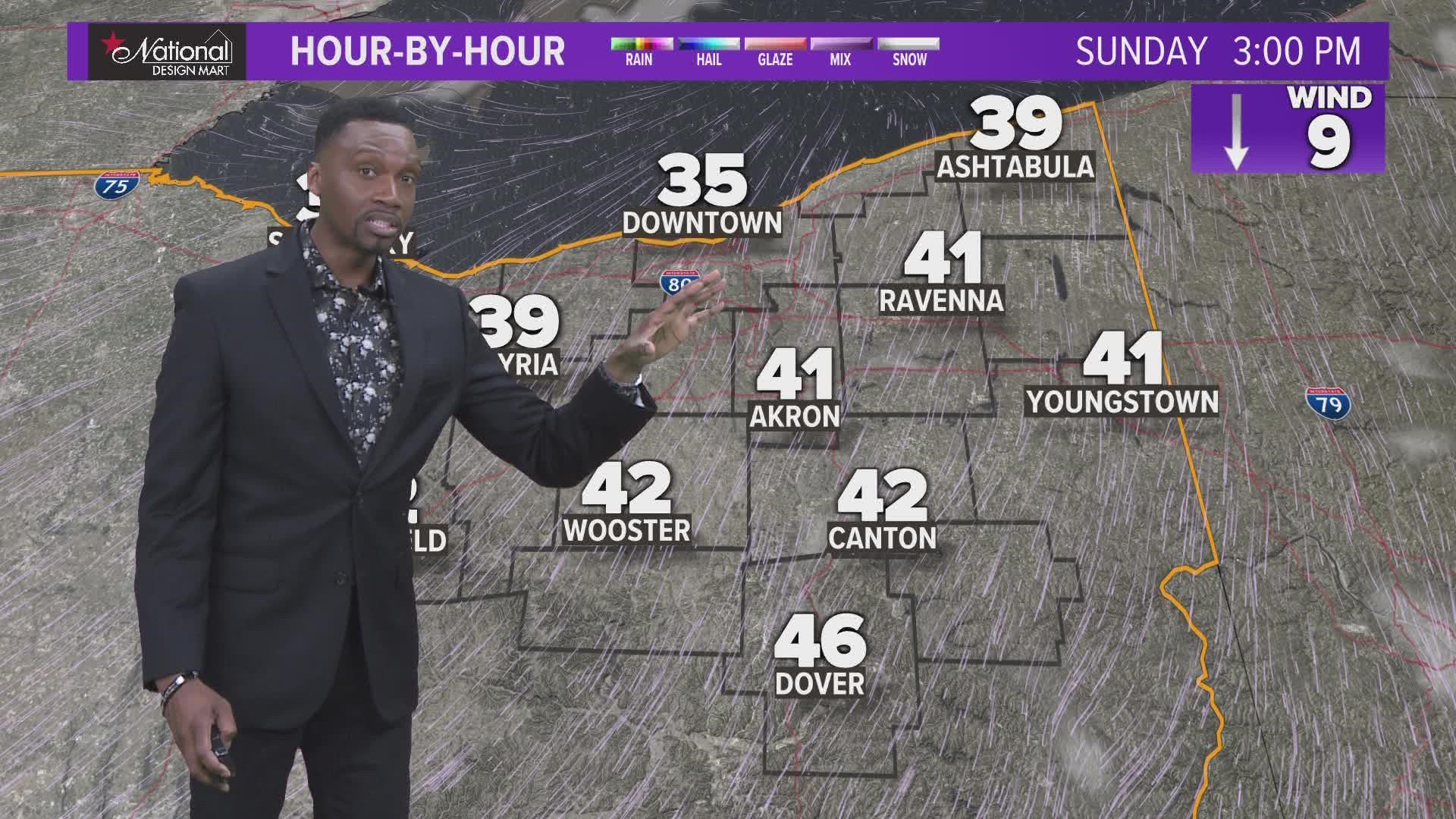 Can you see Canada from Cleveland? | wkyc.com