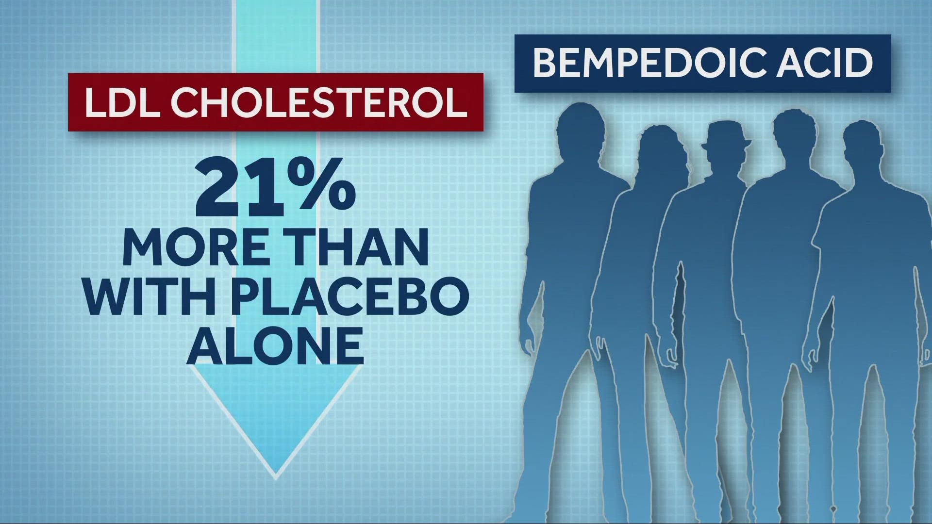 Keeping tabs on triglycerides - Harvard Health