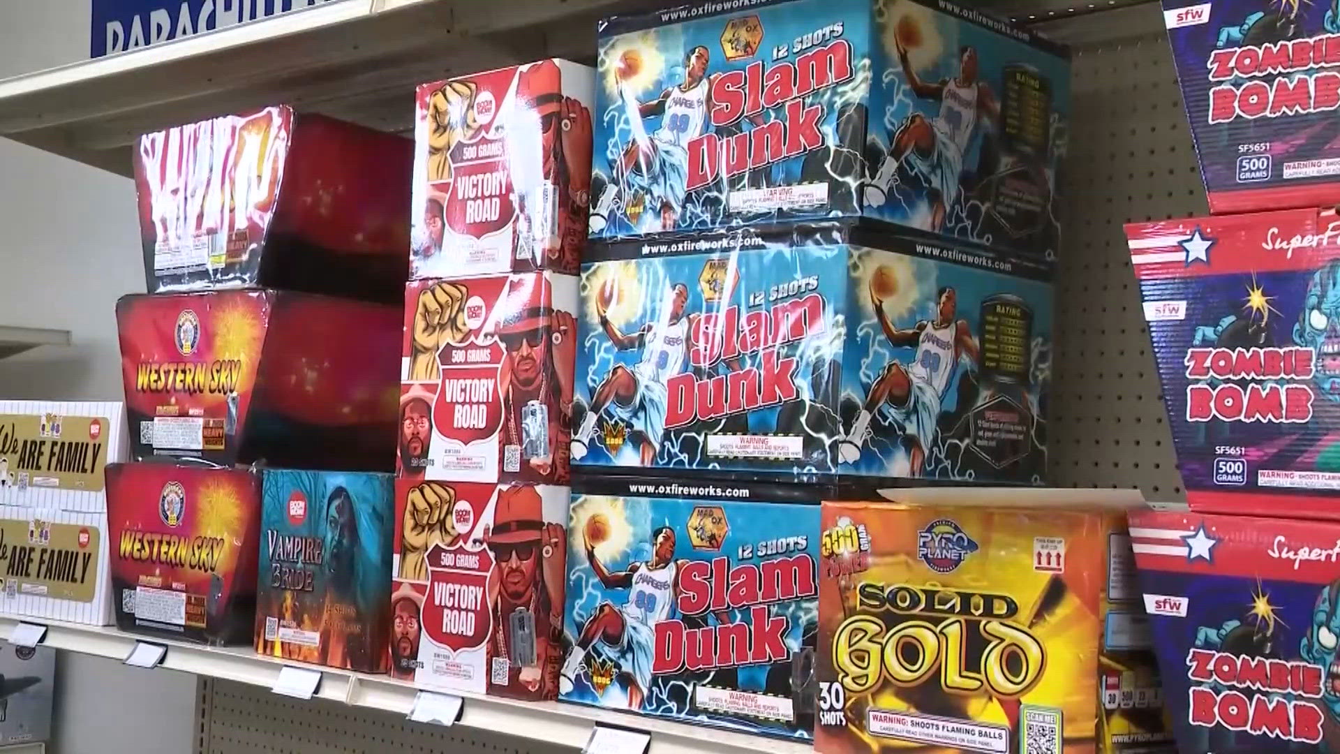 Fire officials urge proper handling of leftover fireworks after