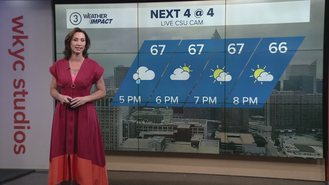 Cleveland weather: Sunshine and much lower humidity this weekend in NE ...