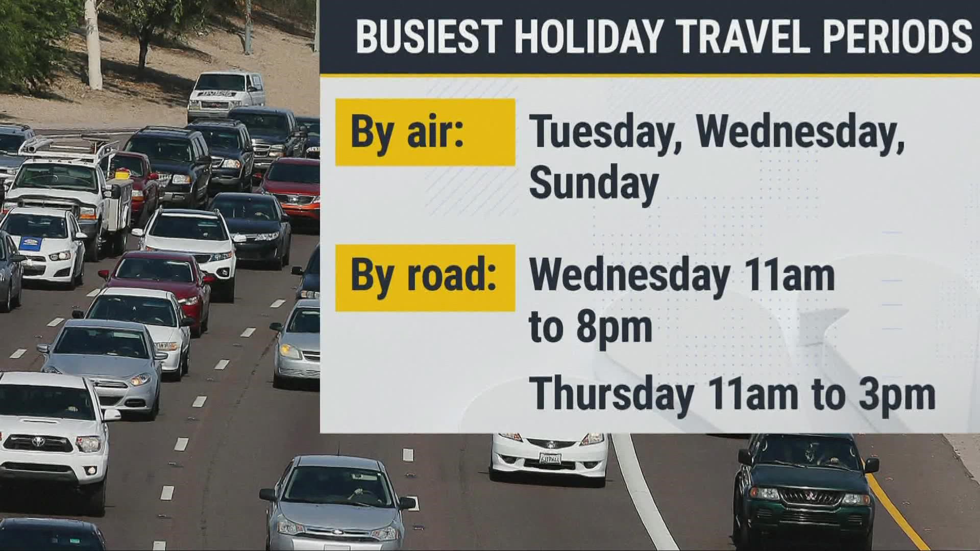 AAA predicts nearly 55 million people will leave home this holiday with most driving to their destination.
