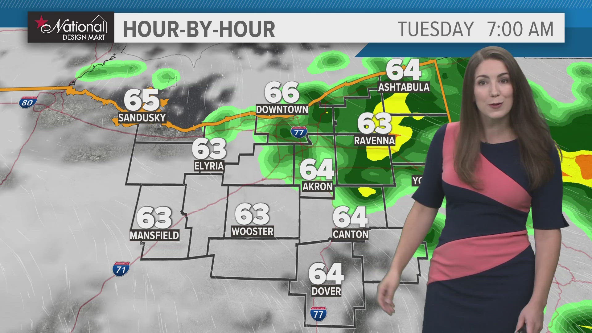 Cooler, more seasonable temps are here to stay.