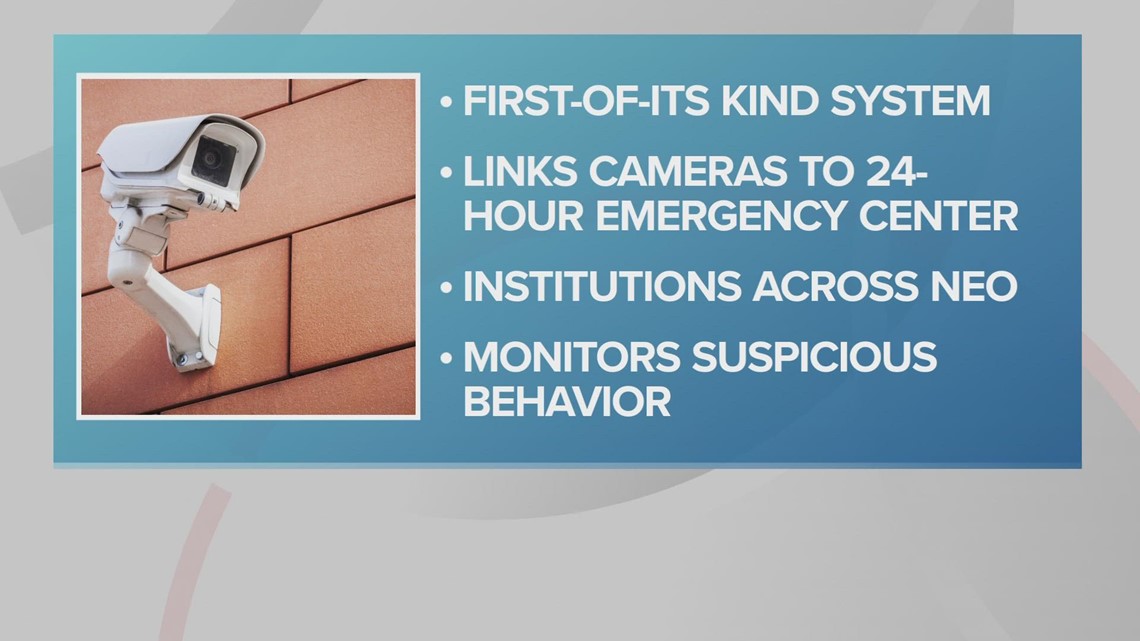 Jewish Federation of Cleveland launches first-of-its-kind security system for community