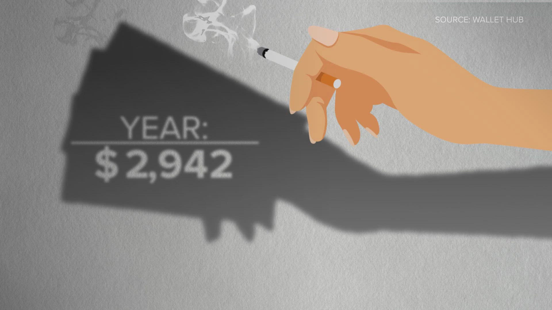 Cleveland's smoking rate is triple the national average so its Department of Public Health is taking aggressive steps to battle a big health issue.