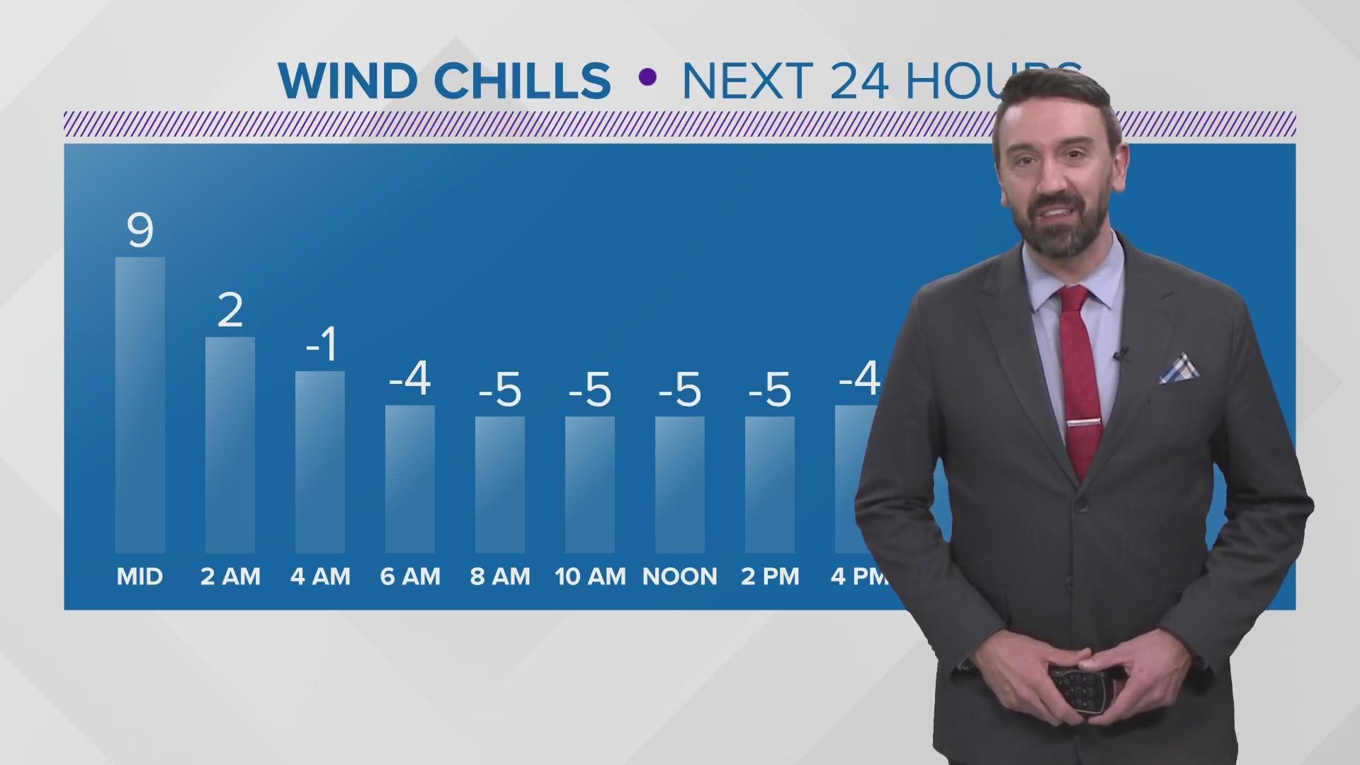 With sub-zero wind chills anticipated, community centers in Cleveland and Akron will have extended hours for residents to use as warming centers.
