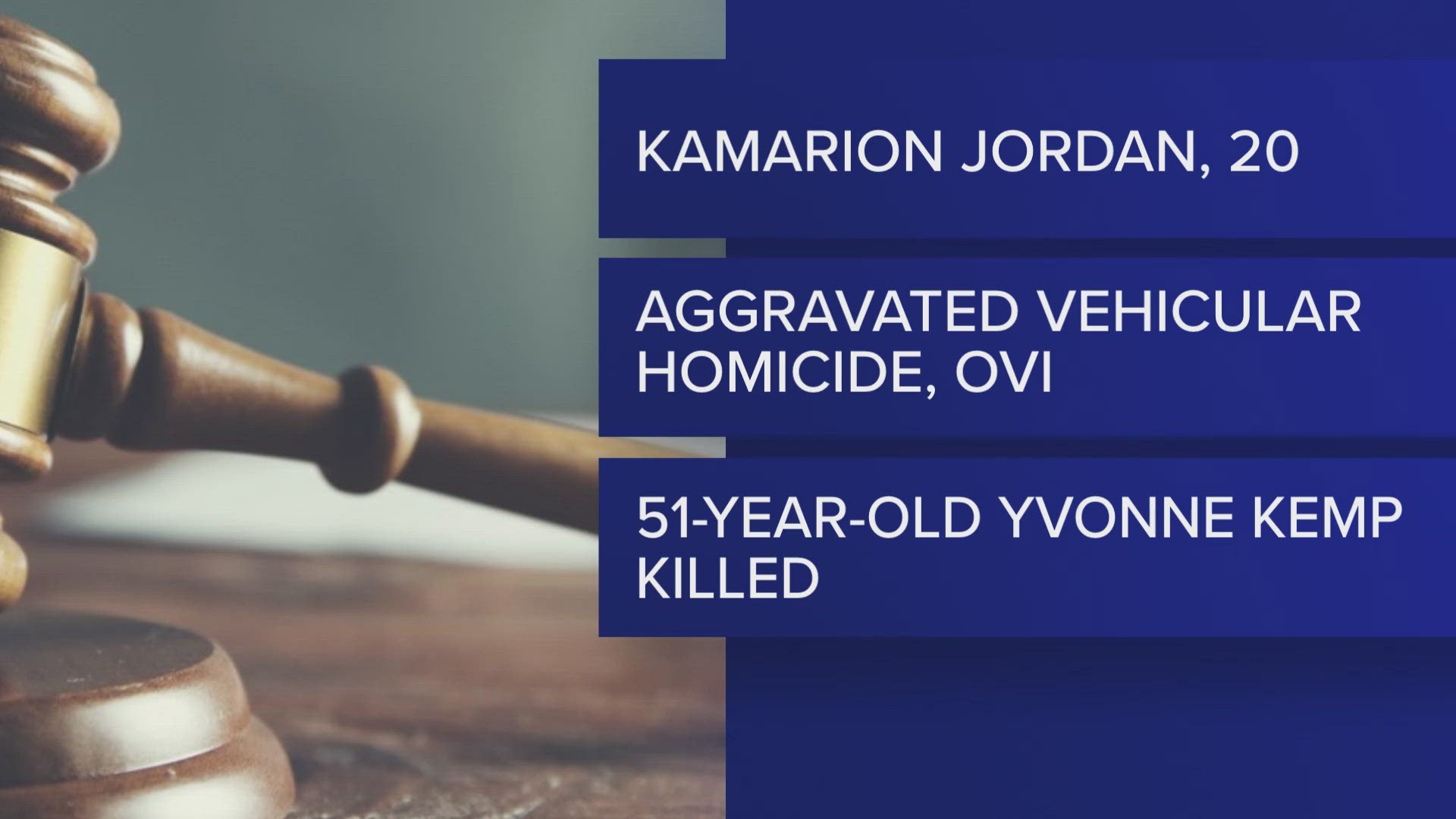 Grand jury indicts driver accused of going 90 mph in Cleveland crash ...