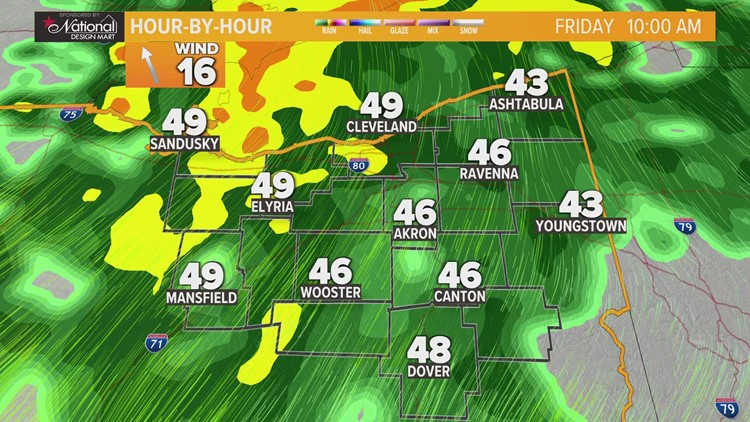 Friday rain: Morning weather forecast in Northeast Ohio for March 31, 2023