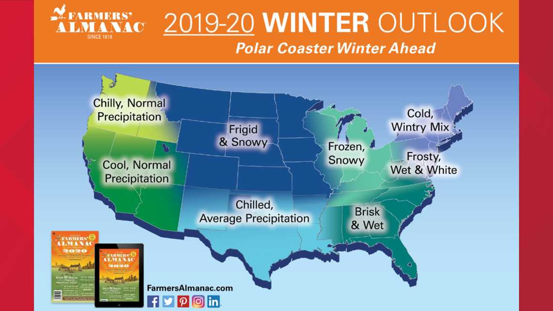 Buckle up Ohio! 2020 Farmers' Almanac calling for a 'polar coaster
