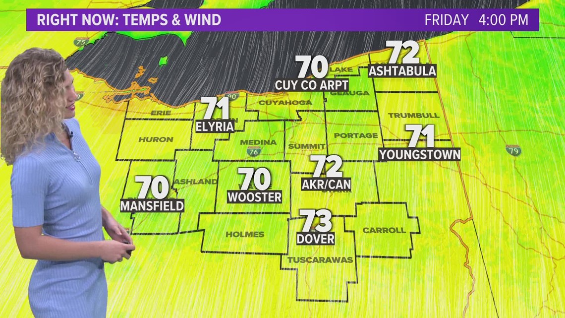 Cleveland weather forecast Warm and windy Saturday ahead