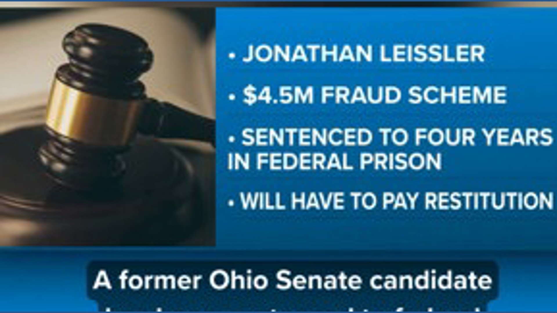 Former Ohio Senate candidate sentenced to federal prison for wire fraud ...