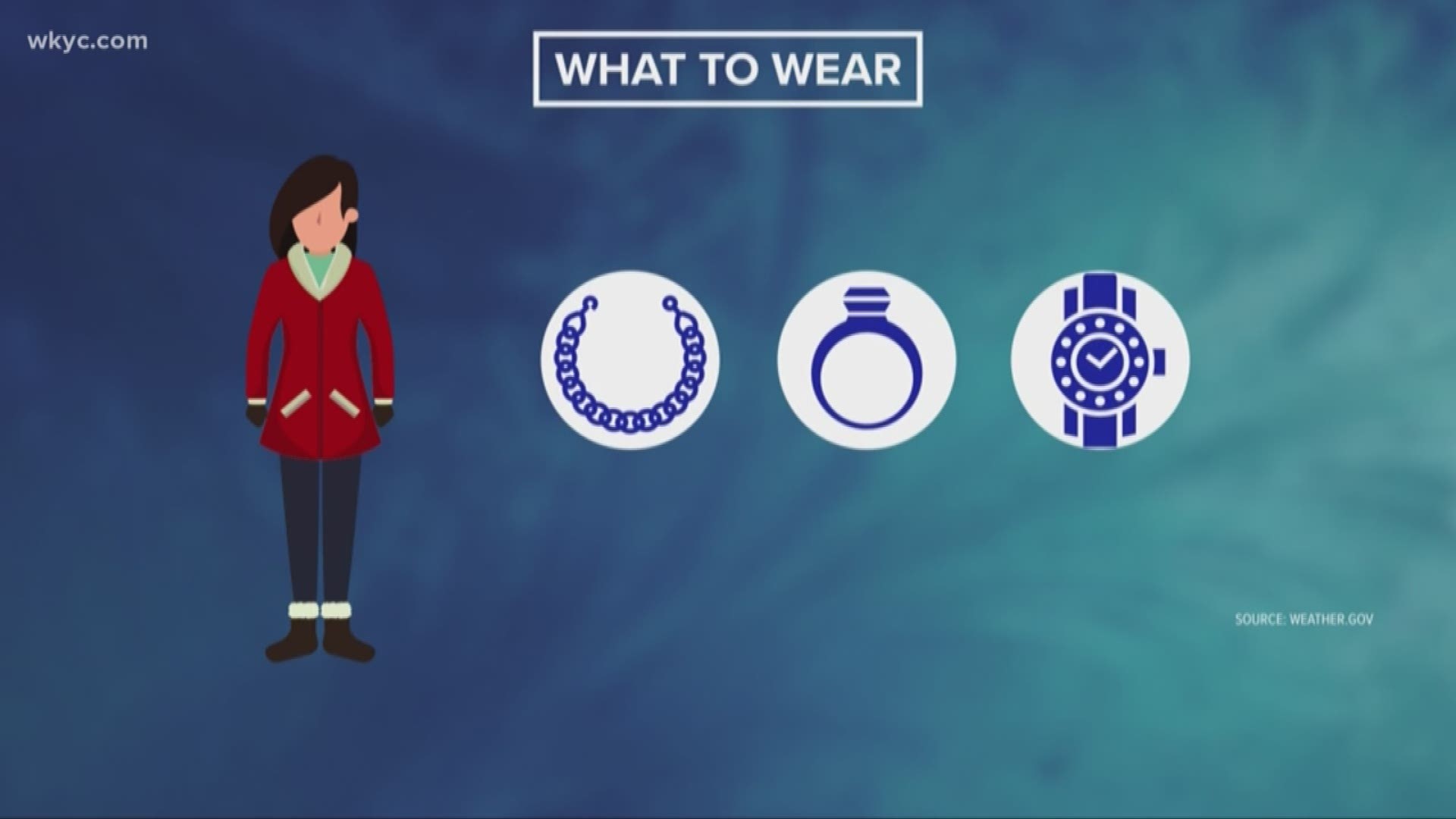 Jan. 30, 2019: It's so cold outside that it could be life-threatening. WKYC's Jasmine Monroe explains all the extra precautions you should be taking.