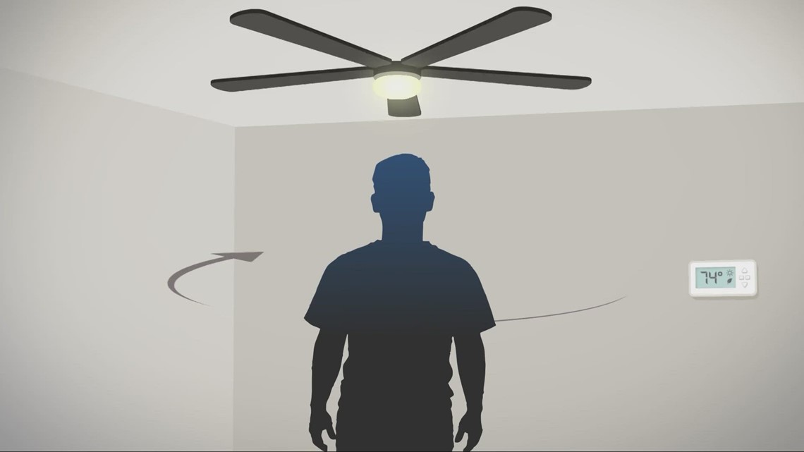 Does keeping your ceiling fan on when you're not home help cool the