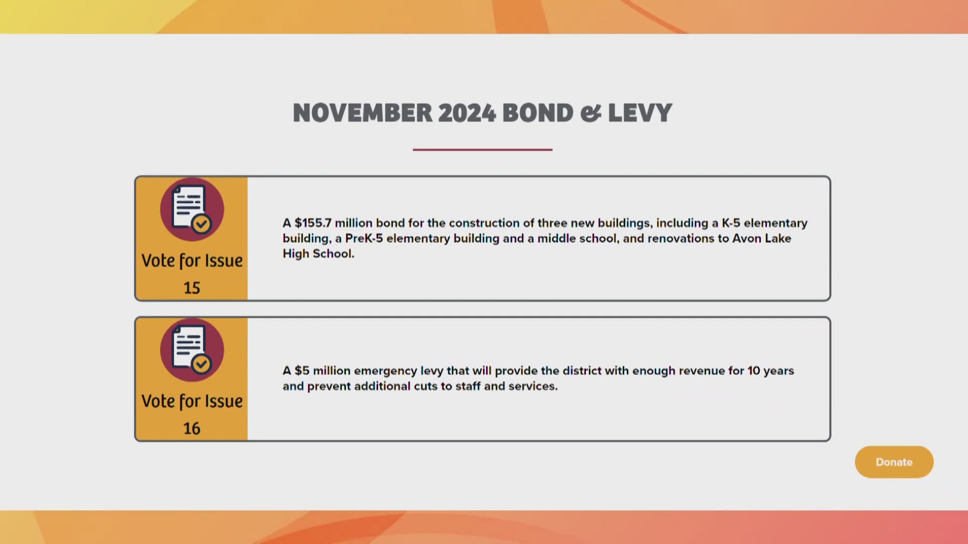 For voters in Avon Lake, the school district is placing a bond issue and operating levy on the November 5 ballot.