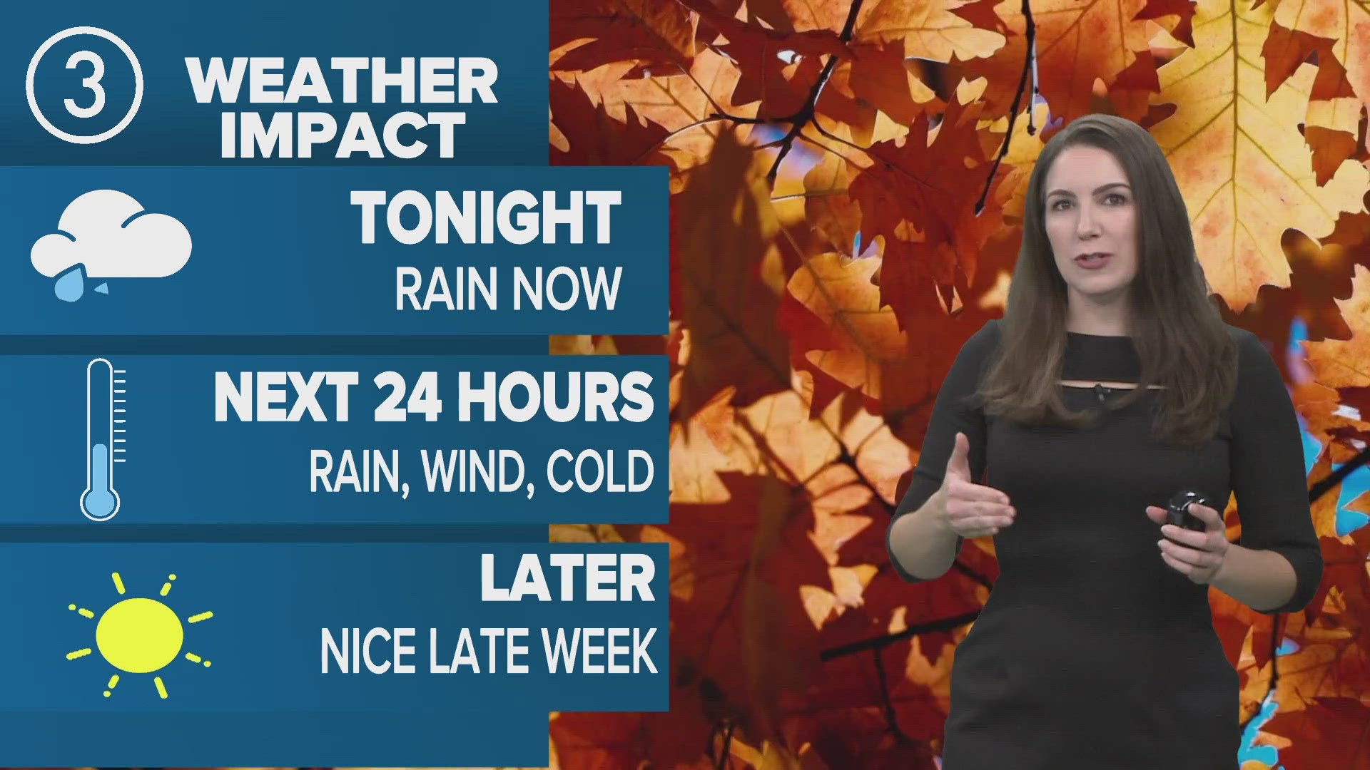 Soggy conditions and cold temperatures through mid week