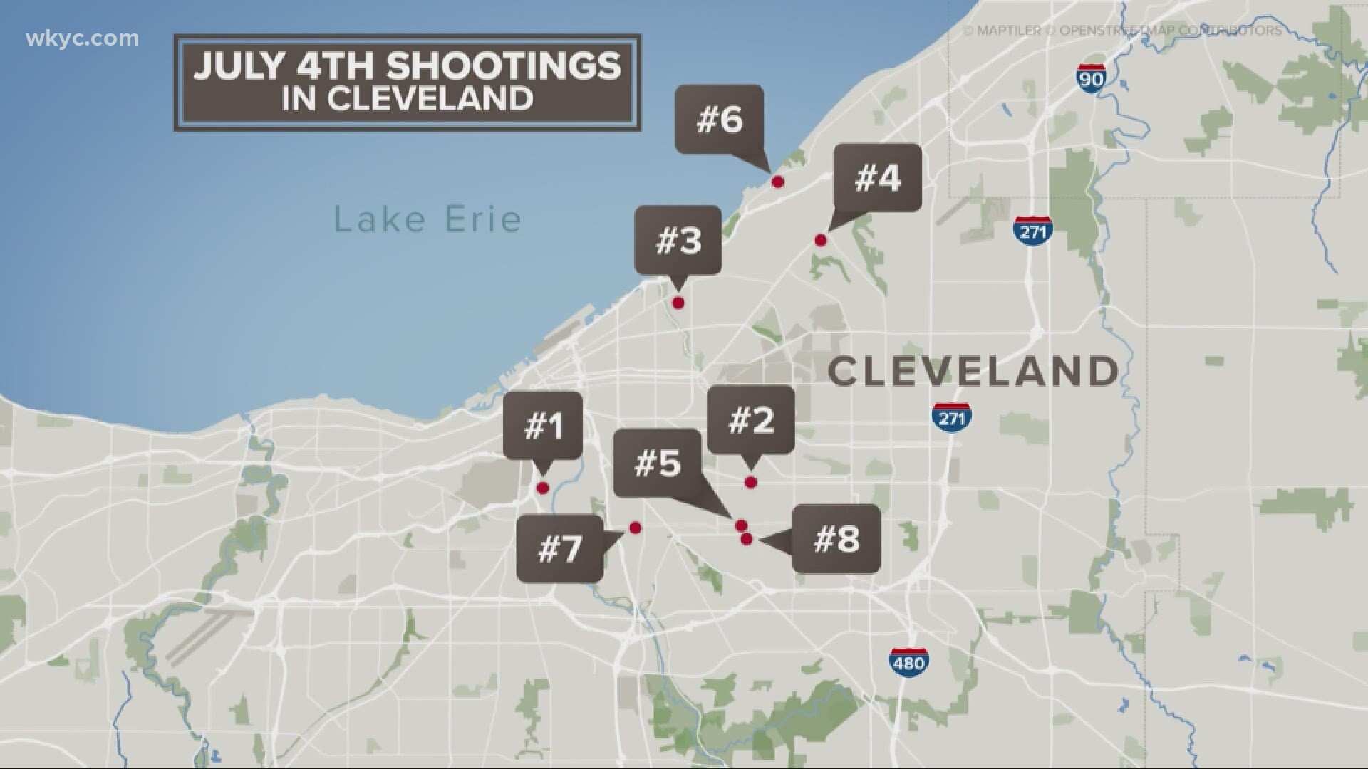 Cleveland reported nine shootings between 6 a.m. on July 4 and 6 a.m. on July 5. Rachel Polansky takes a look at the alarming crime rates in the city.