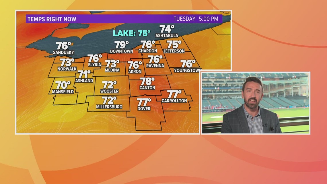 Cleveland weather: Another day, another isolated rain chance in Northeast Ohio
