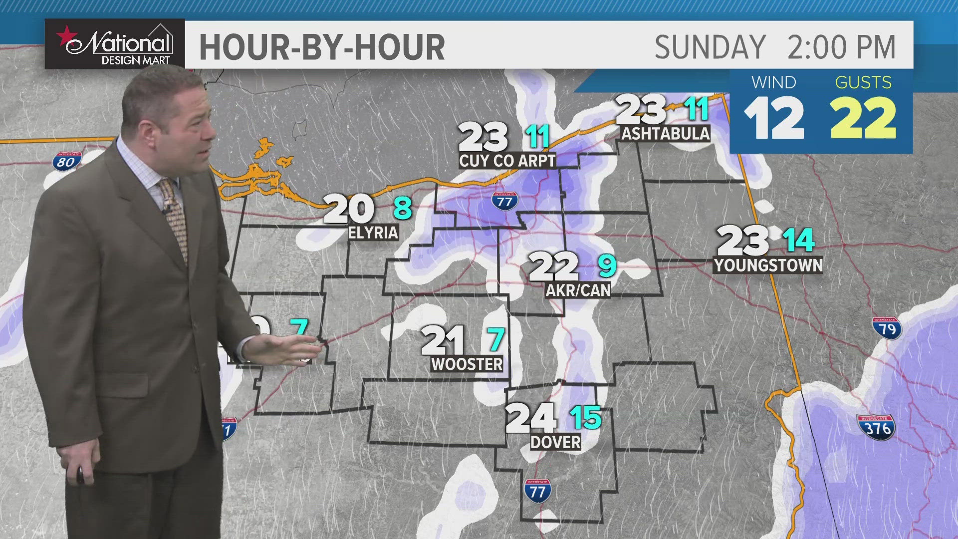 Sunday morning weather | wkyc.com