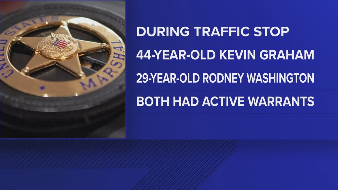 2 men with active warrants arrested during vehicle stop in Mentor: US ...