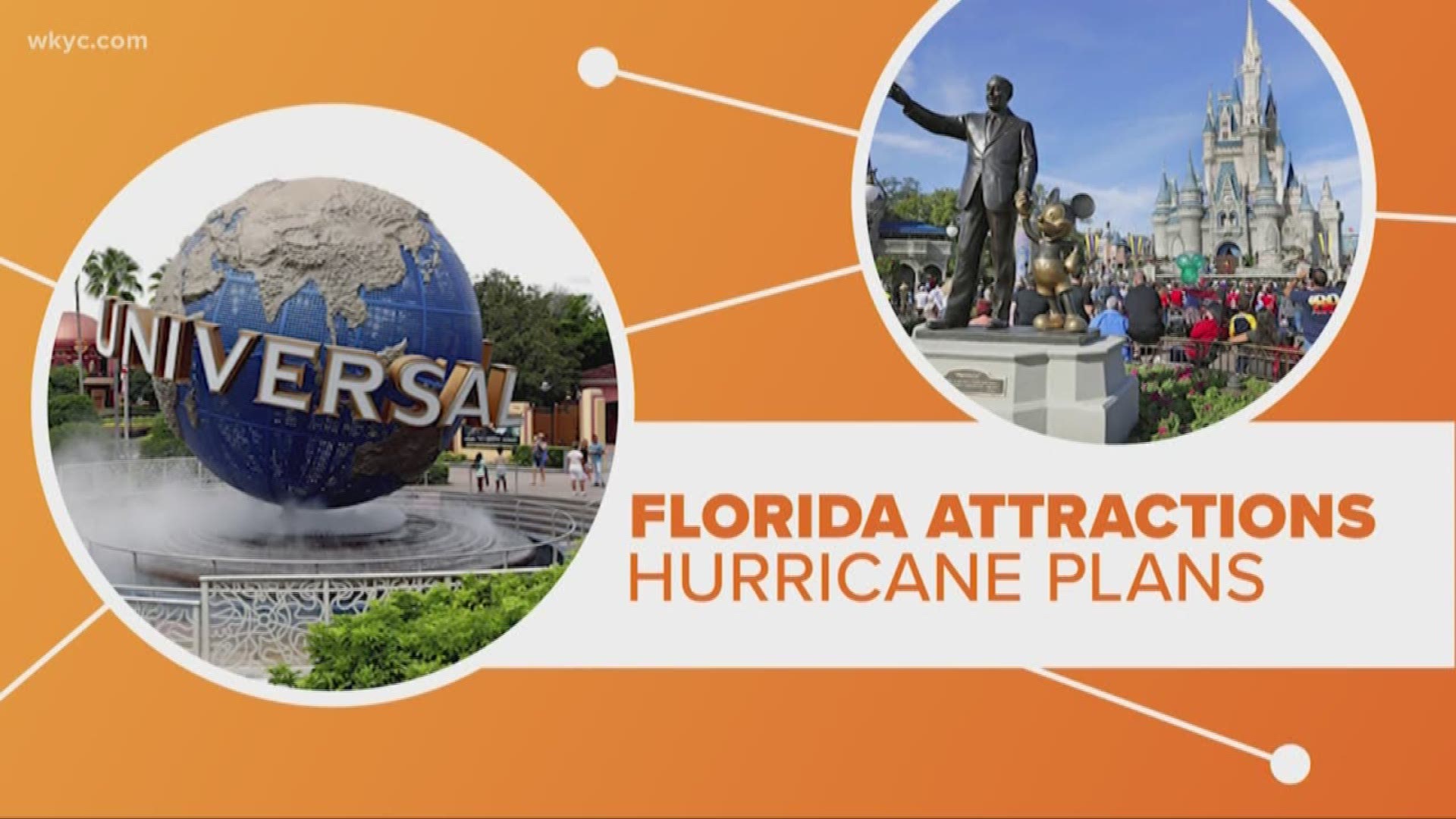 After months of saving money and weeks of planning, your family's dream vacation to Walt Disney World may be interrupted by a hurricane. So, what are your options when Disney's Florida theme parks happen to be in the path of a significant weather event? Here is what you can do...