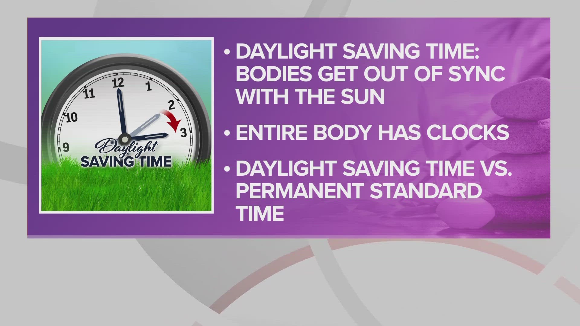 US Daylight Saving Time