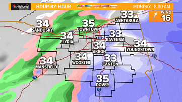 FORECAST | Mid 30s Sunday with rain and snow tonight