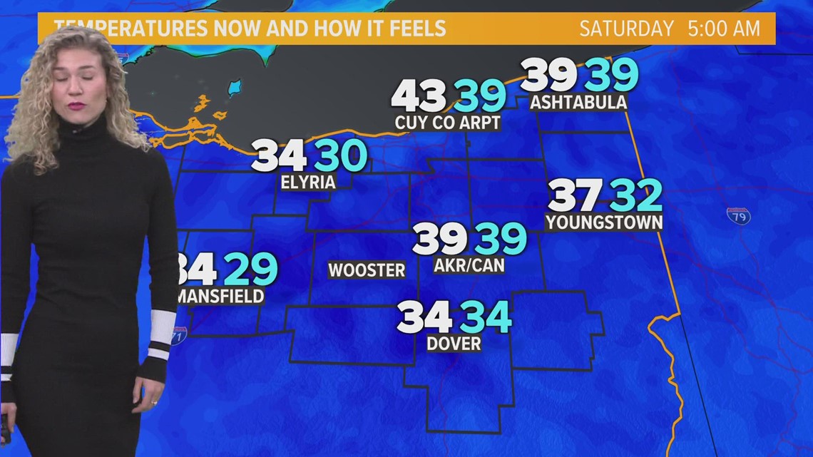 Northeast Ohio weather forecast A cooler and dry Saturday to your