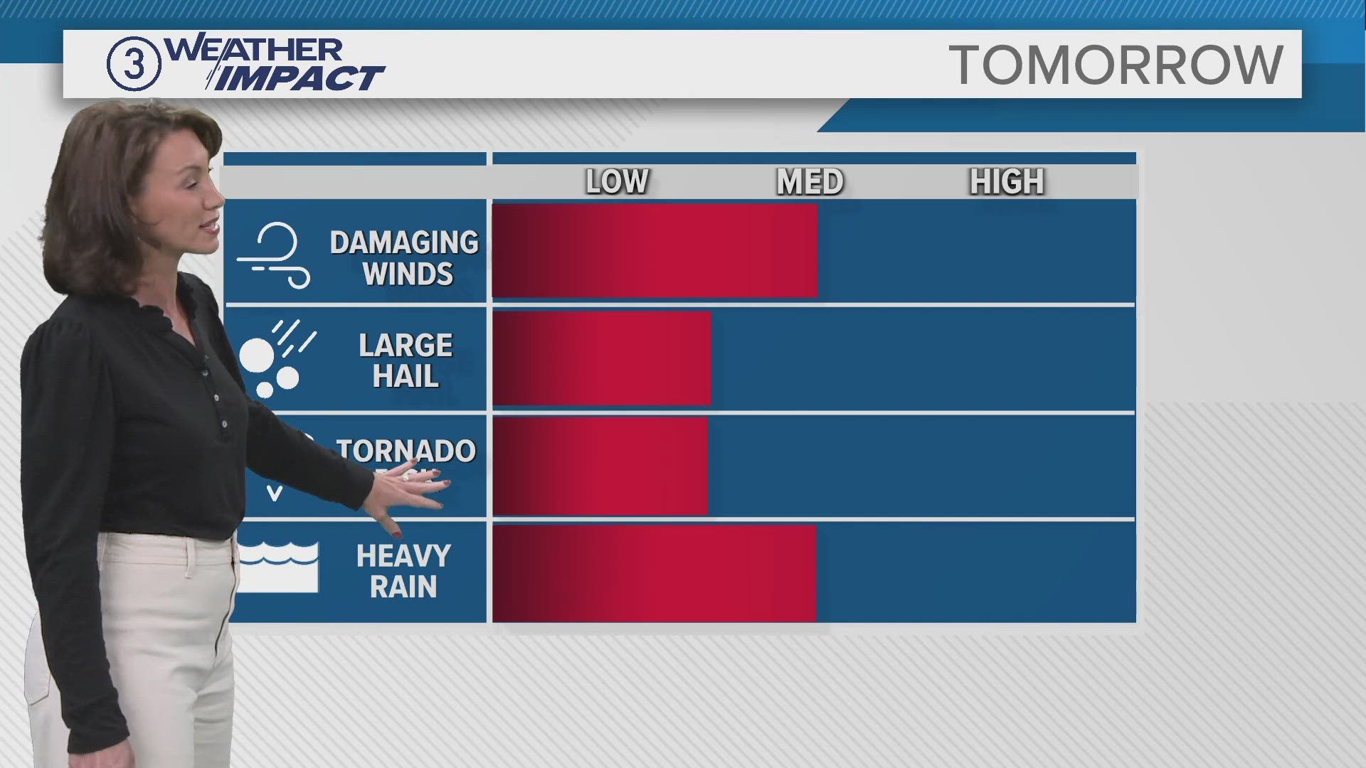 Cooler, more seasonable temperatures are on the way.