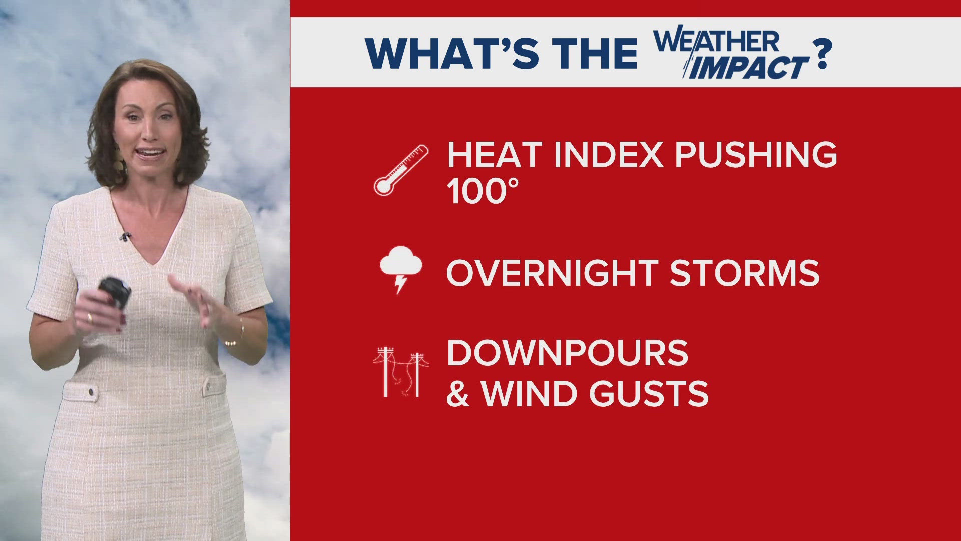 A stormy, humid pattern takes over the entire week.