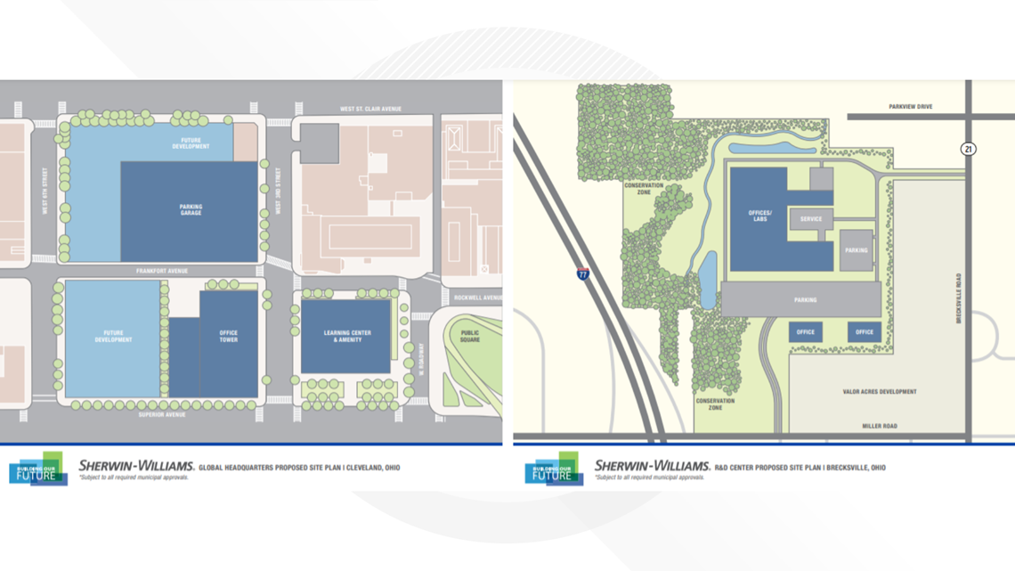 SherwinWilliams reveals site plans for new HQ and R&D center