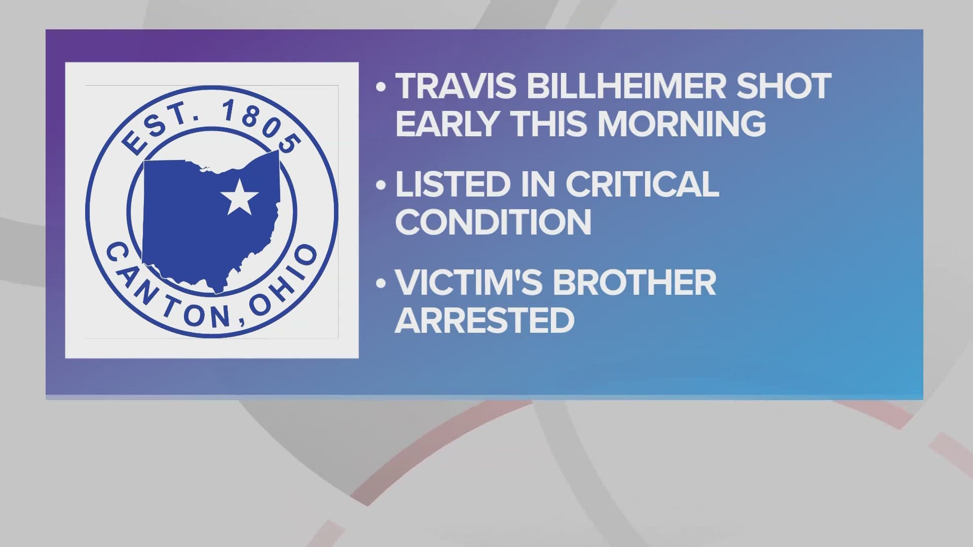 The victim has been identified as 36-year-old Travis T. Billheimer of Canton.