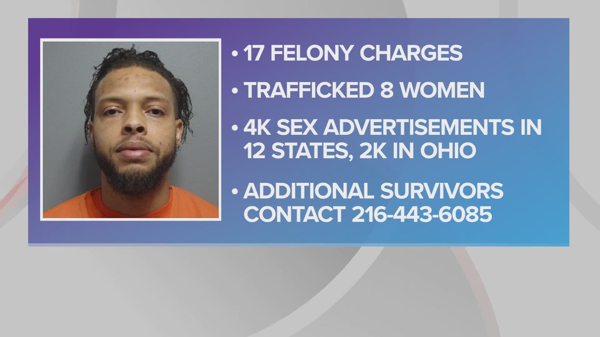 31-year-old Deondre Inkton was indicted by a Cuyahoga County grand jury on human trafficking charges.