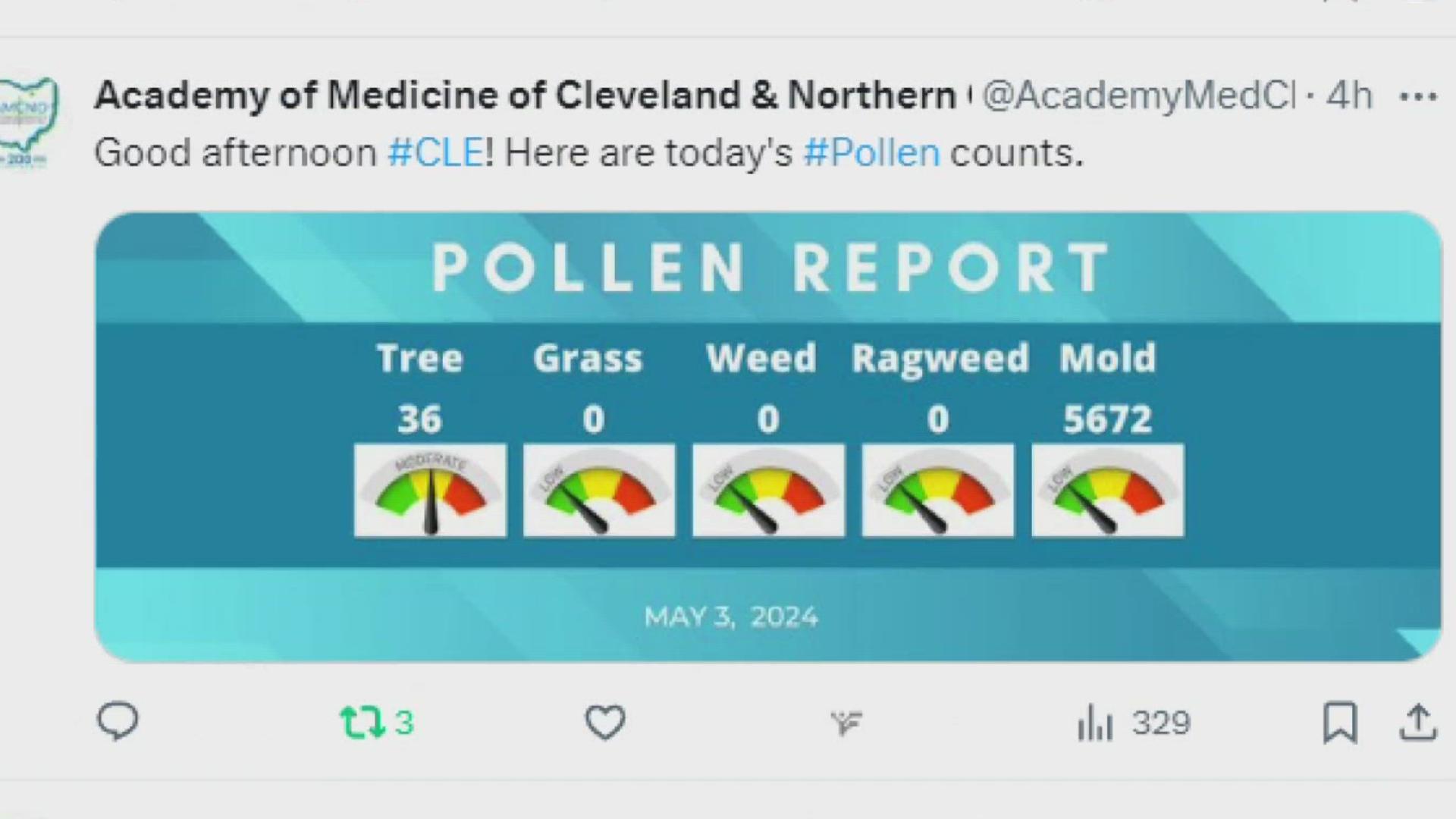 The Academy started tracking pollen levels in 1940.