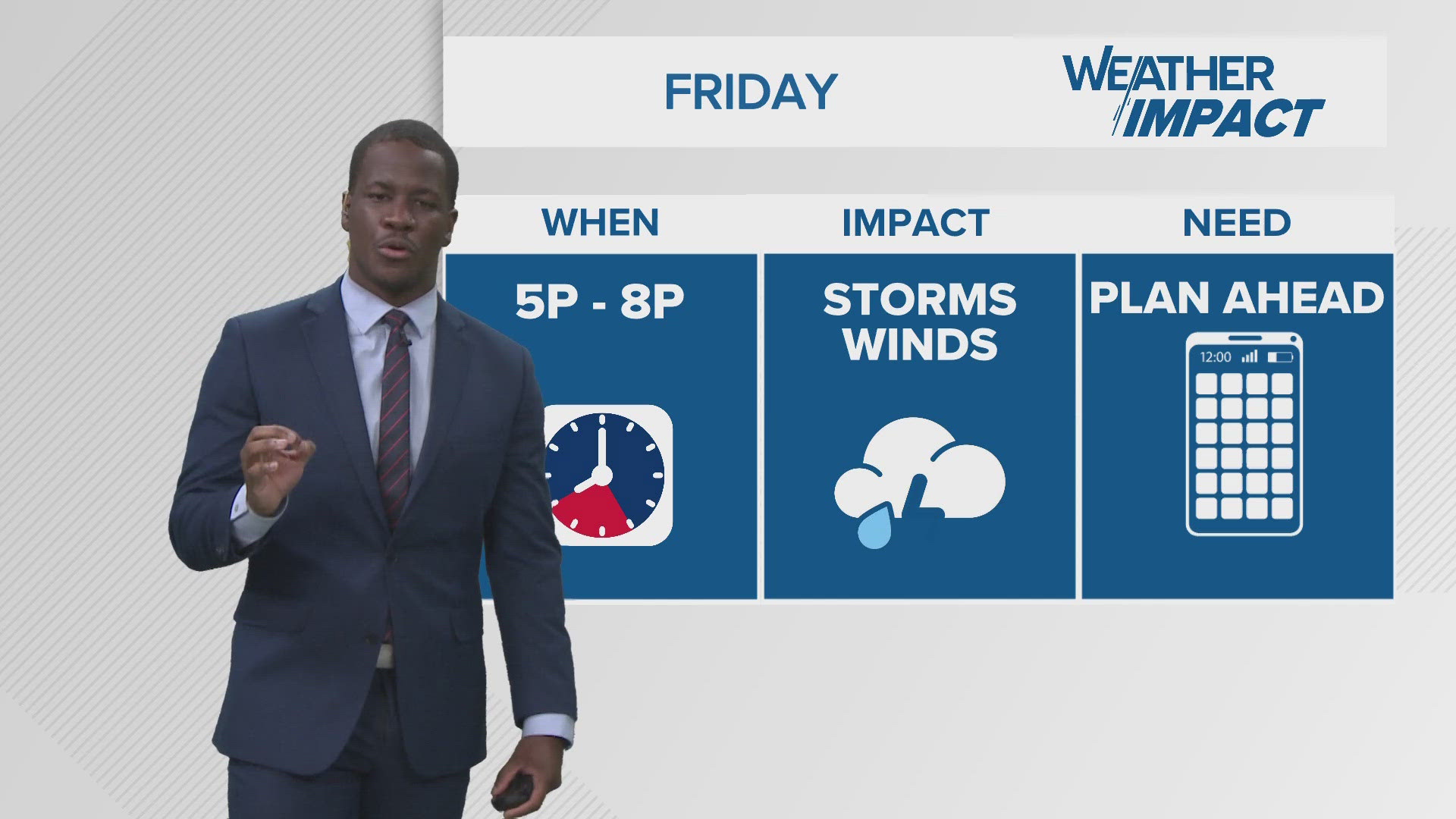 The high humidity will fuel showers and storms.