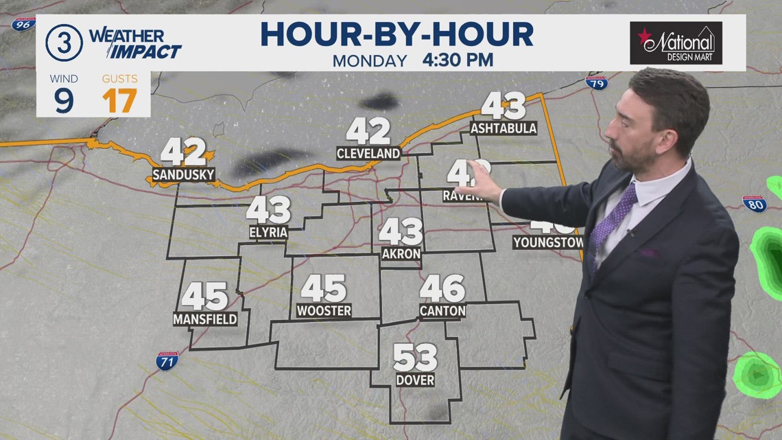 What is the weather forecast for Northeast Ohio? | wkyc.com