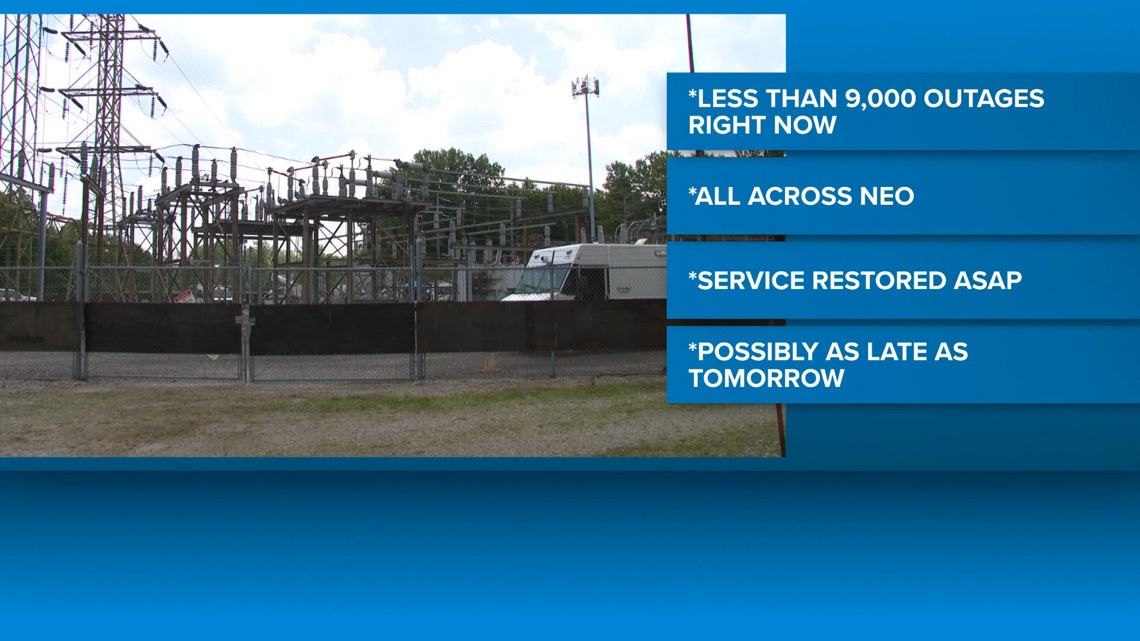 FirstEnergy reports thousands of power outages in Cuyahoga County: See ...