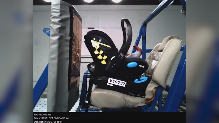 Consumer Reports: Get a leg up on safer child car seats
