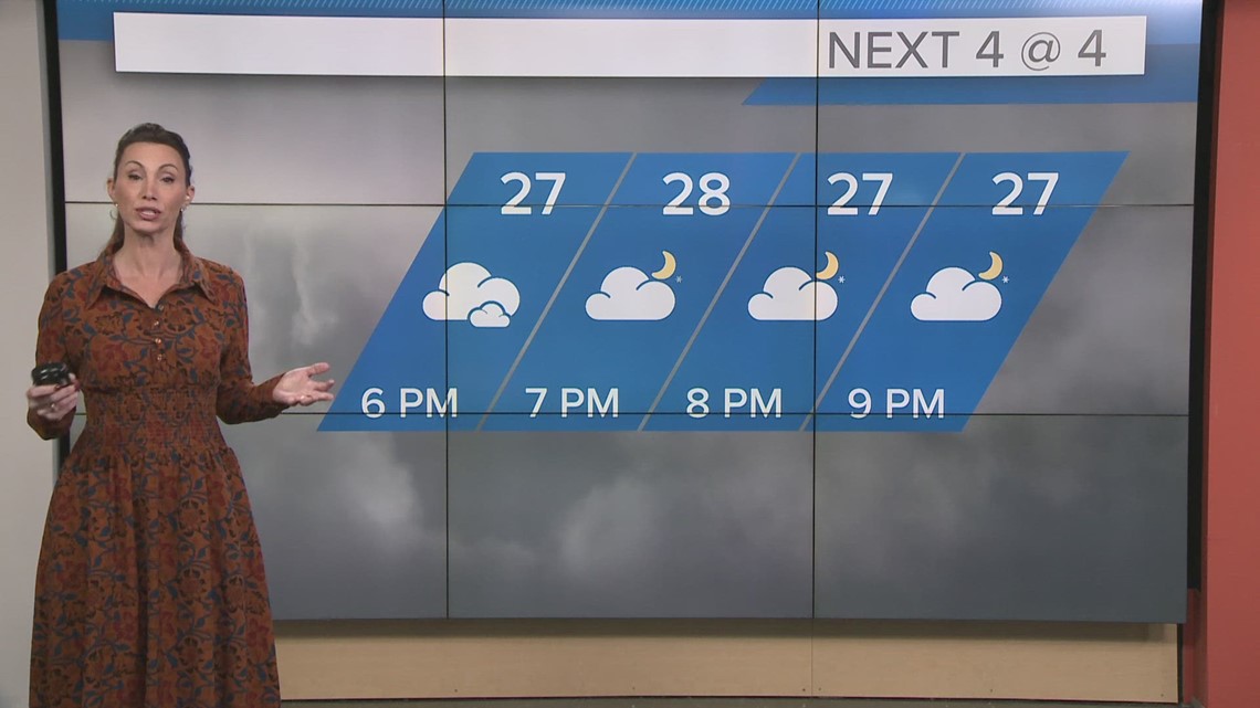 Cleveland weather: Some sun on Friday with temperatures in the mid 30s ...