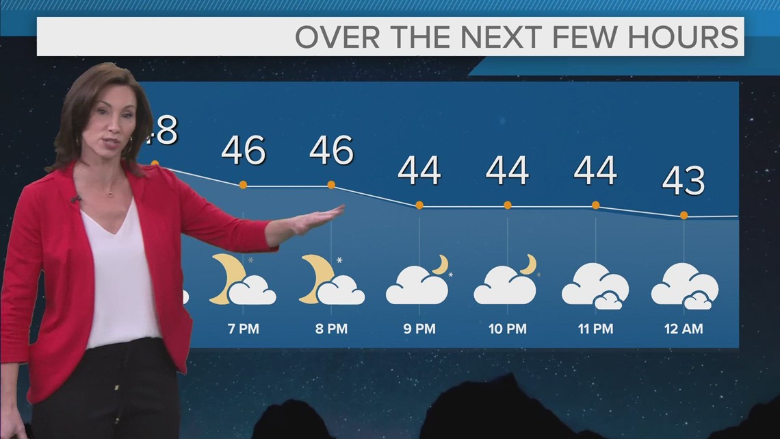 Cleveland and Northeast Ohio weather forecast: Get ready for a cool ...