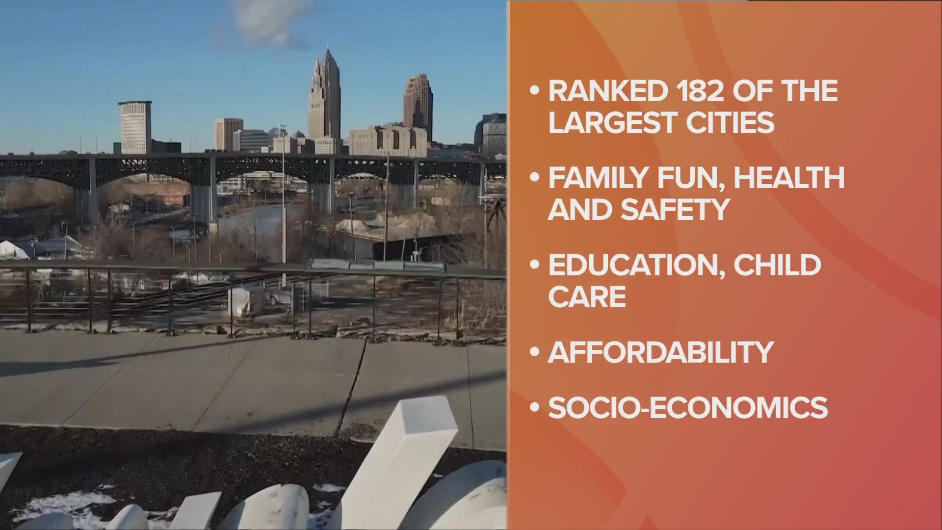 WalletHub's data revealed that among the 182 largest cities in America, Cleveland is the worst city to raise a family.