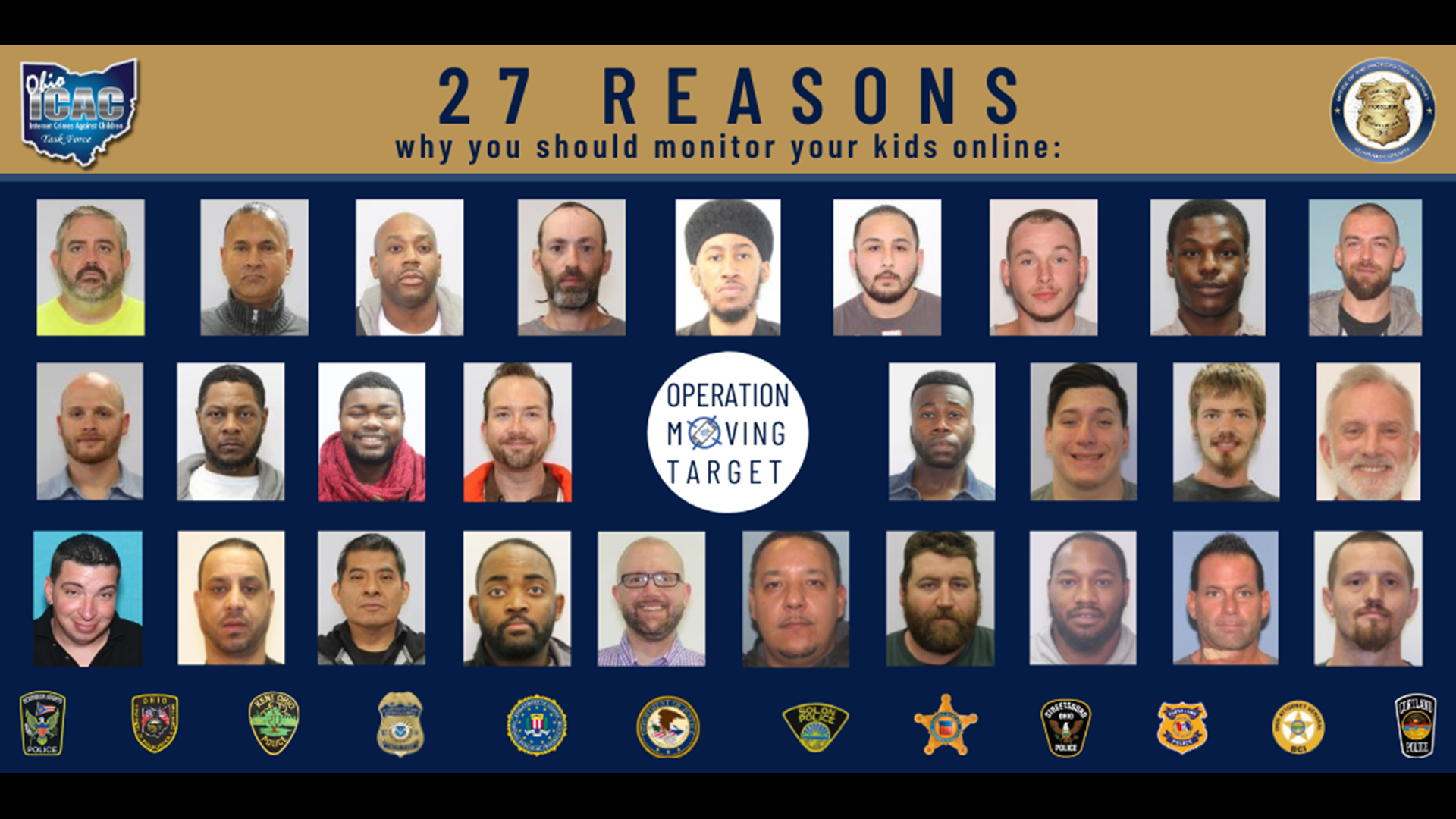 27 NE Ohio men accused of attempting to sexually abuse children | wkyc.com