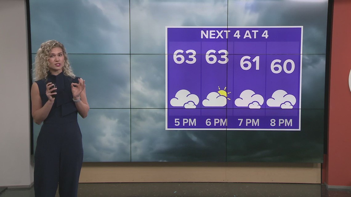 Cleveland weather more rain today in northeast ohio wkyc